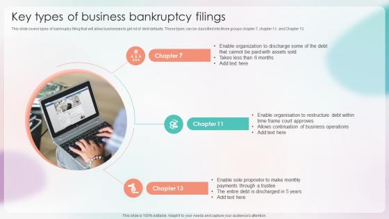 Strategies For Stabilizing Corporate Key Types Of Business Bankruptcy Filings