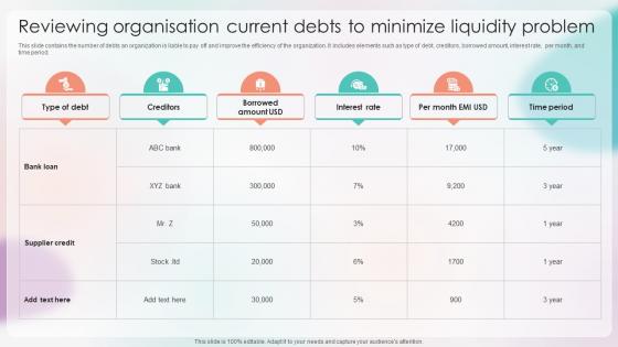 Strategies For Stabilizing Corporate Reviewing Organisation Current Debts To Minimize Liquidity Strategies For Stabilizing Corporate Reviewing Organisation Current Debts To Minimize Liquidity