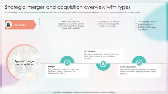 Strategies For Stabilizing Corporate Strategic Merger And Acquisition Overview With Types