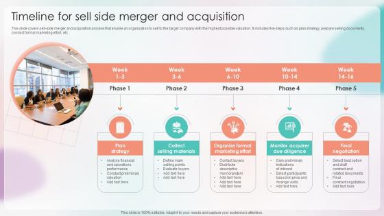 Strategies For Stabilizing Corporate Timeline For Sell Side Merger And Acquisition
