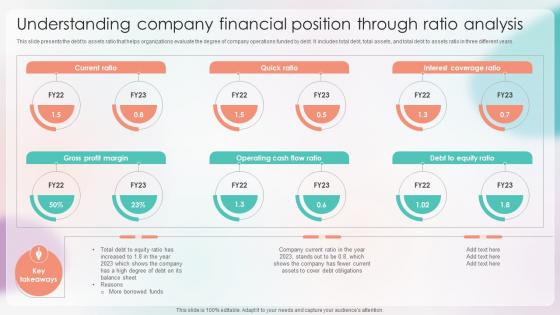 Strategies For Stabilizing Corporate Understanding Company Financial Position Through Ratio