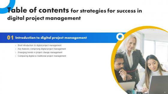 Strategies For Success In Digital Project Management Ppt Powerpoint Presentation Complete Deck