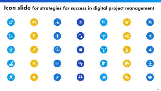 Strategies For Success In Digital Project Management Ppt Powerpoint Presentation Complete Deck