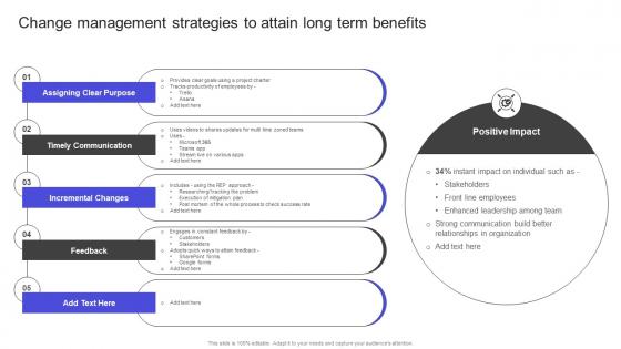 Strategies To Build Meaningful Change Management Strategies To Attain Long Term Benefits Designs PDF