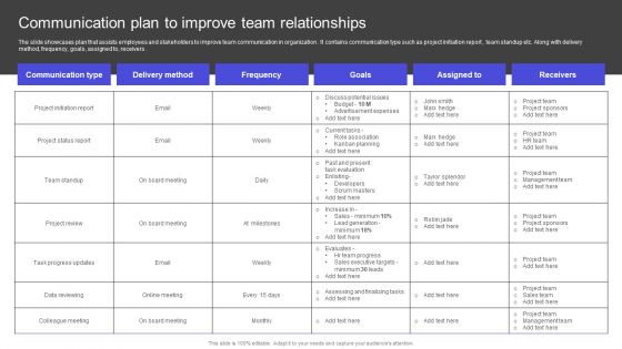Strategies To Build Meaningful Communication Plan To Improve Team Relationships Topics PDF Strategies To Build Meaningful Communication Plan To Improve Team Relationships Topics PDF