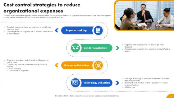 Strategies To Develop Effective Budget Plan Ppt Example Fin CD V