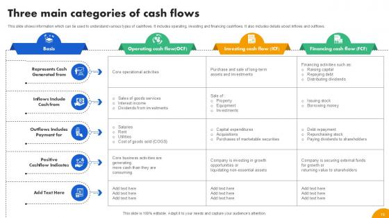 Strategies To Develop Effective Budget Plan Ppt Example Fin CD V