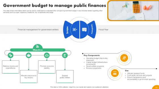 Strategies To Develop Effective Budget Plan Ppt Example Fin CD V