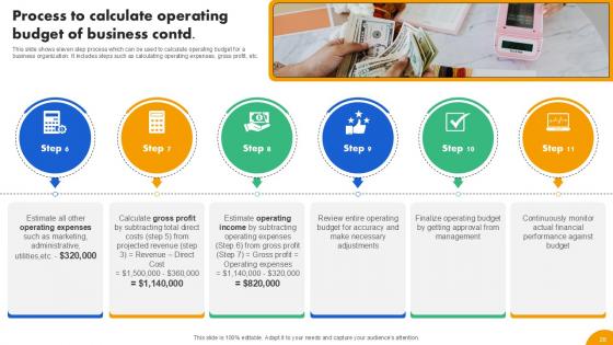 Strategies To Develop Effective Budget Plan Ppt Example Fin CD V