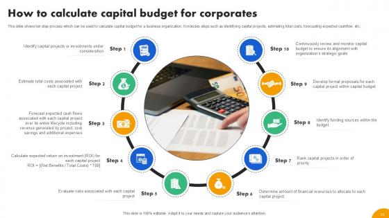 Strategies To Develop Effective Budget Plan Ppt Example Fin CD V