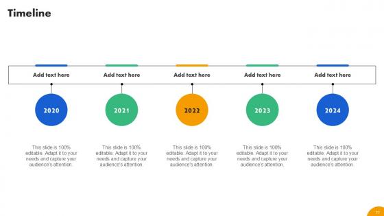 Strategies To Develop Effective Budget Plan Ppt Example Fin CD V
