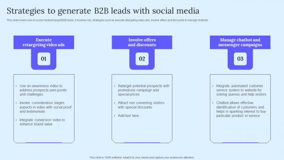 Strategies To Generate B2B Leads B2B Marketing Techniques To Attract Potential Infographics Pdf