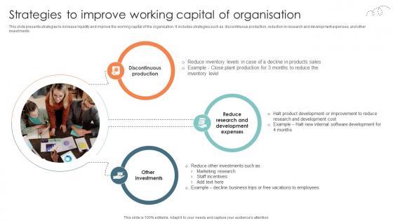 Strategies To Improve Working Capital Of Organisation Strategic Approaches To Corporate Financial