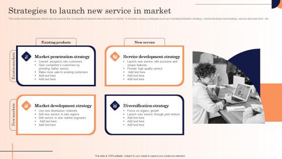 Strategies To Launch New Service In Market Strategic Marketing Campaign Pictures Pdf Strategies To Launch New Service In Market Strategic Marketing Campaign Pictures Pdf