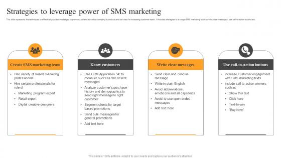 Strategies To Leverage Power Text Message Advertising Solutions Enhancing Elements Pdf Strategies To Leverage Power Text Message Advertising Solutions Enhancing Elements Pdf
