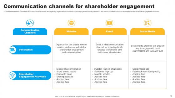 Strategies To Maintain Effective Relationships With Key Stakeholders Ppt Powerpoint Presentation Complete Deck