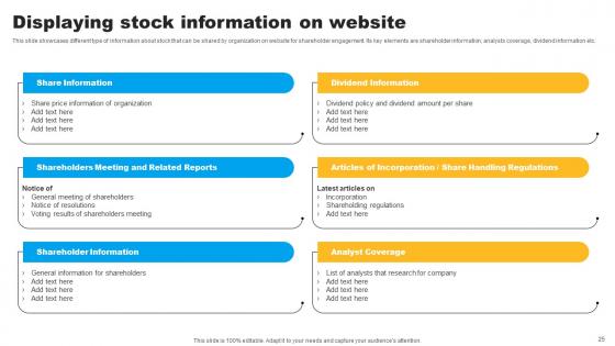 Strategies To Maintain Effective Relationships With Key Stakeholders Ppt Powerpoint Presentation Complete Deck