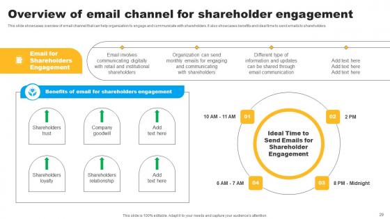 Strategies To Maintain Effective Relationships With Key Stakeholders Ppt Powerpoint Presentation Complete Deck