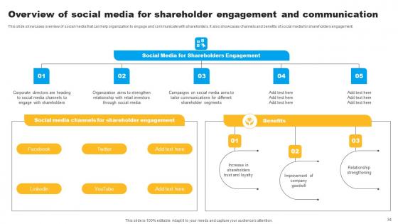 Strategies To Maintain Effective Relationships With Key Stakeholders Ppt Powerpoint Presentation Complete Deck