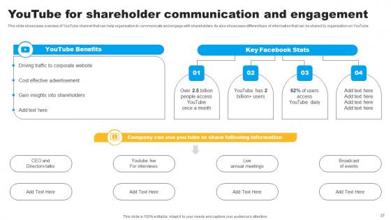 Strategies To Maintain Effective Relationships With Key Stakeholders Ppt Powerpoint Presentation Complete Deck