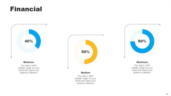 Strategies To Maintain Effective Relationships With Key Stakeholders Ppt Powerpoint Presentation Complete Deck