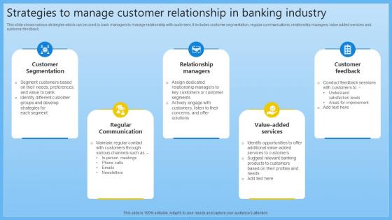 Strategies To Manage Customer Relationship In Complete Guide On Managing Banking Fin SS V Strategies To Manage Customer Relationship In Complete Guide On Managing Banking Fin SS V