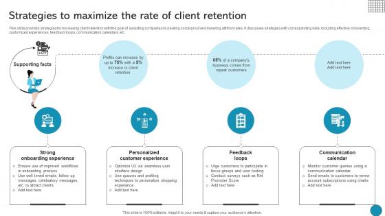Strategies To Maximize The Rate Of Client Retention Driving Business Success Integrating Product