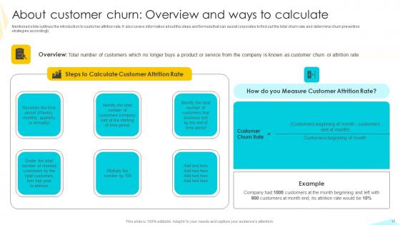 Strategies To Mitigate Customer Churn And Foster Brand Advocacy Complete Deck