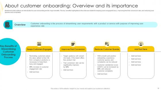 Strategies To Mitigate Customer Churn And Foster Brand Advocacy Complete Deck