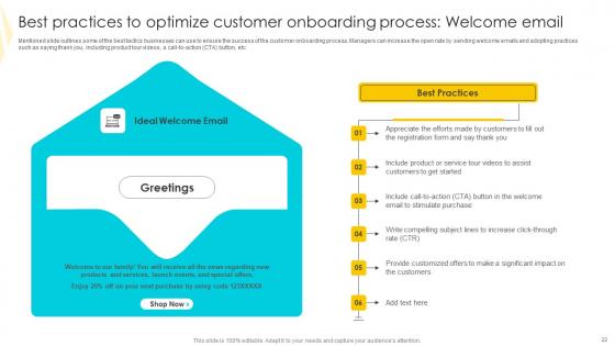 Strategies To Mitigate Customer Churn And Foster Brand Advocacy Complete Deck