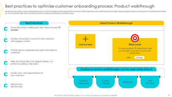 Strategies To Mitigate Customer Churn And Foster Brand Advocacy Complete Deck