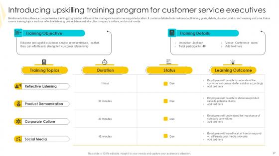 Strategies To Mitigate Customer Churn And Foster Brand Advocacy Complete Deck