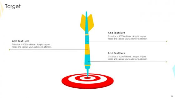 Strategies To Mitigate Customer Churn And Foster Brand Advocacy Complete Deck