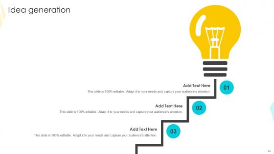Strategies To Mitigate Customer Churn And Foster Brand Advocacy Complete Deck