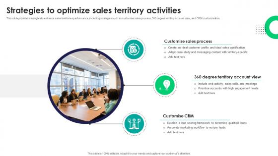 Strategies To Optimize Sales Territory Activities Tactics For Improving Field Sales Team SA SS V