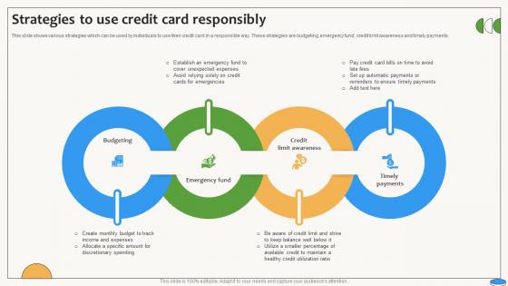 Strategies To Use Credit Card Responsibly Swipe Smartly A Practical Guide Fin SS V Strategies To Use Credit Card Responsibly Swipe Smartly A Practical Guide Fin SS V