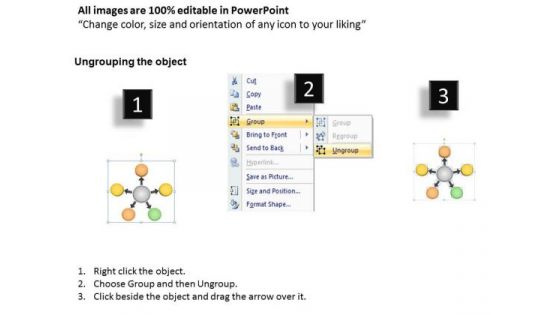 Strategy Diagram 3d Circle Arrow One Many Process Mba Models And Frameworks