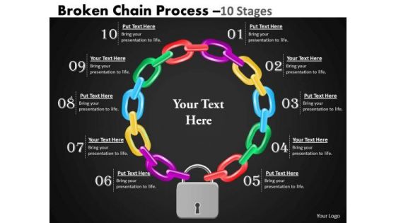 Strategy Diagram Broken Chain Process 10 Stages Business Cycle Diagram