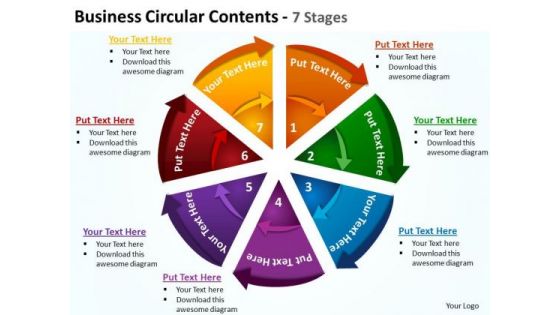 Strategy Diagram Business Circular Contents 7 Stages 4 Sales Diagram