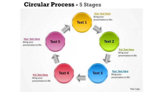 Strategy Diagram Circular Process 5 Stages Business Diagram