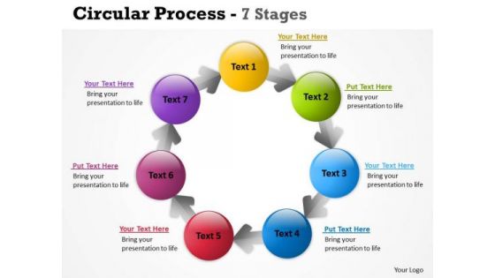 Strategy Diagram Circular Process 7 Stages Sales Diagram