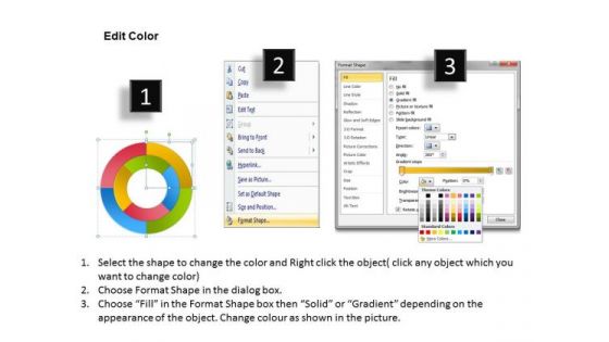 Strategy Diagram Concentric Circular Process 4 Stages 8 Sales Diagram