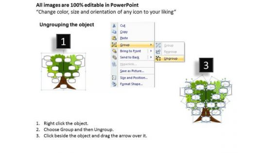 Strategy Diagram Family Tree 1 Business Framework Model