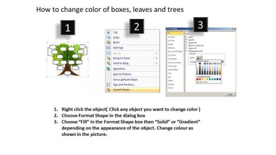 Strategy Diagram Family Tree 1 Business Framework Model