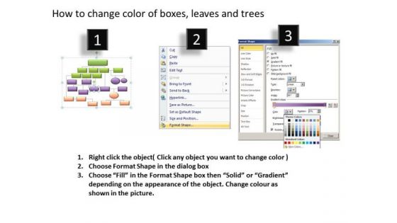 Strategy Diagram Family Tree Sales Diagram