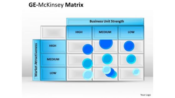 Strategy Diagram Ge Mckinsey Womb Business Cycle Diagram Strategy Diagram Ge Mckinsey Womb Business Cycle Diagram