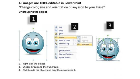 Strategy Diagram Happy Smiley Face Business Cycle Diagram