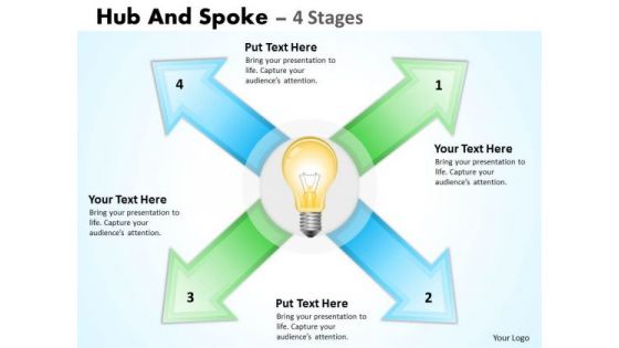 Strategy Diagram Hub And Spoke 4 Stages Business Diagram