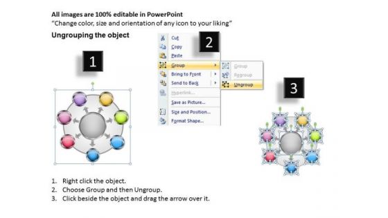 Strategy Diagram Hub And Spoke 7 Stages Consulting Diagram
