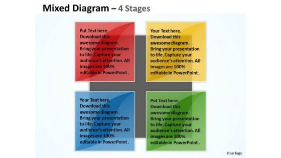 Strategy Diagram Mixed Chart For Marketing Process 4 Stages Mba Models And Frameworks